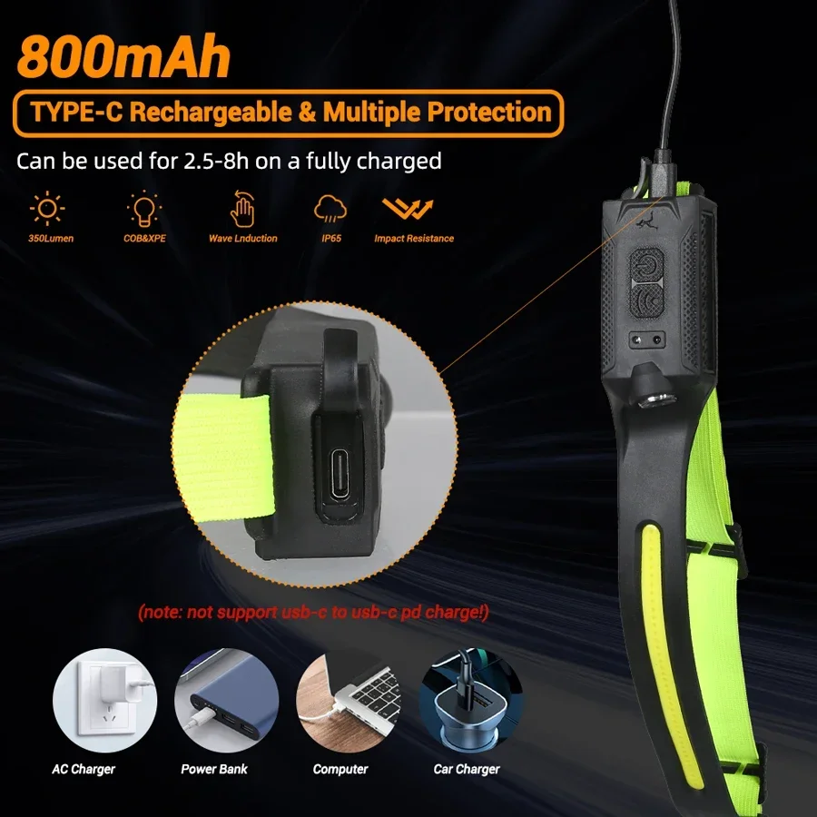 LED ヘッドランプ充電式 3 モード照明ヘッドライト懐中電 - Running Headlamp のレビューと価格