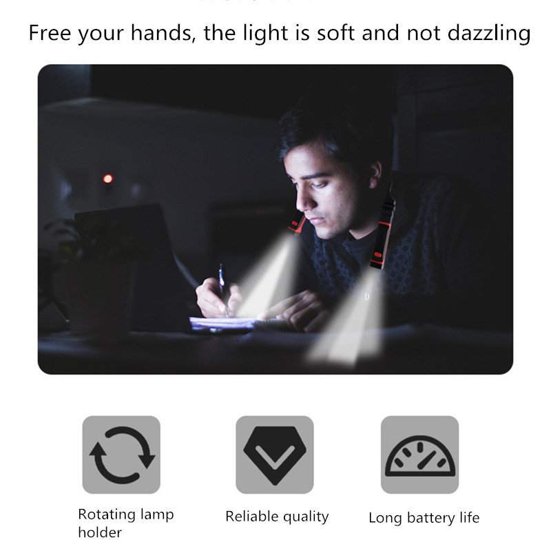 ポータブルLEDネックライトガーランド,USB充電器付き,夜 - Running Headlamp のレビューと価格