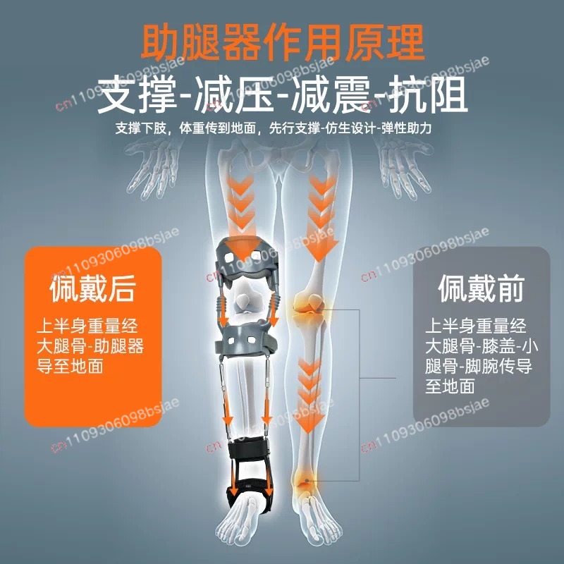 第二世代の高齢者向け脚外骨格補助歩行器、膝関節・足関節の脚の - Ankle Brace のレビューと価格